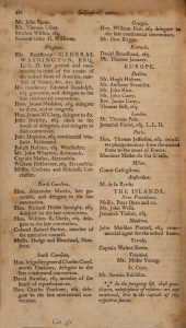 State subscriber list, American Museum, Vol. 3.